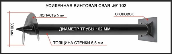Купить сваи толщиной стенок от 6 мм в Красноуфимске по цене 1395 рублей | Интернет-магазин свай